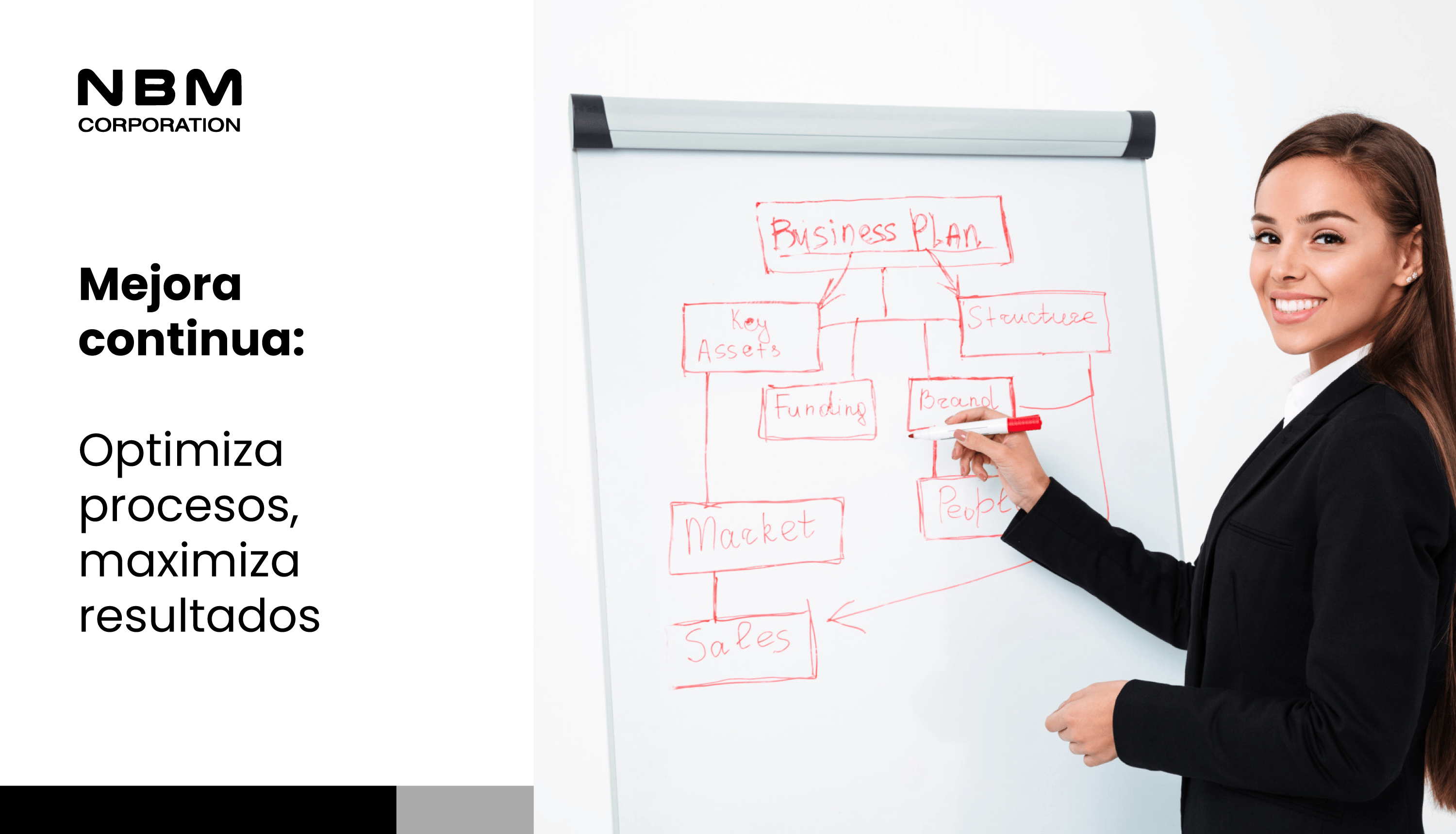 BLOG OPTIMIZACION DE PROCESOS NBM CORP (1)